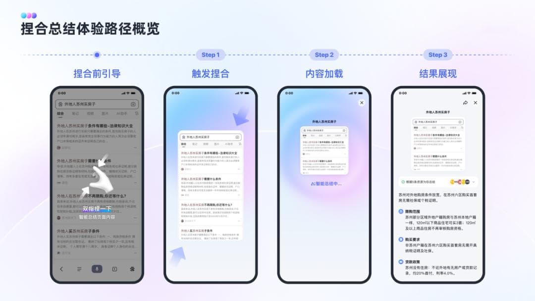 AI创新设计：百度APP「捏合总结」功能的实践与思考