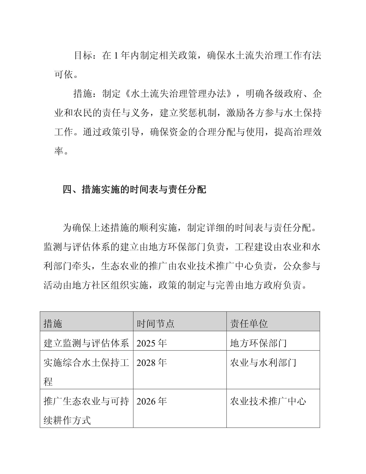 山区水土流失治理管理措施分析