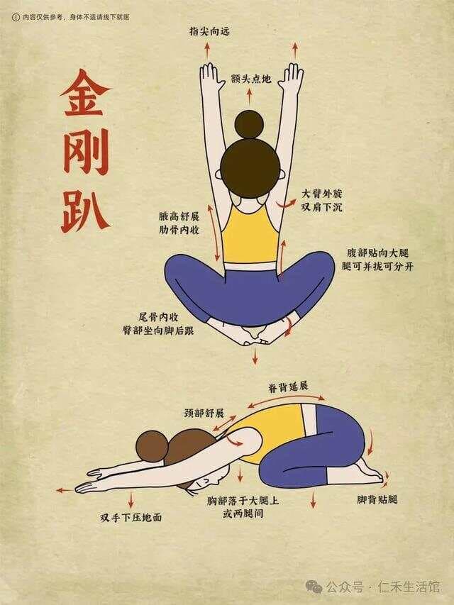 为什么说——金刚趴，逆龄杀？