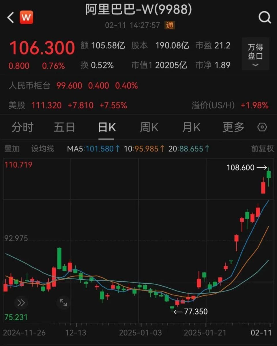 马云最新现身杭州阿里园区，引发市场关注