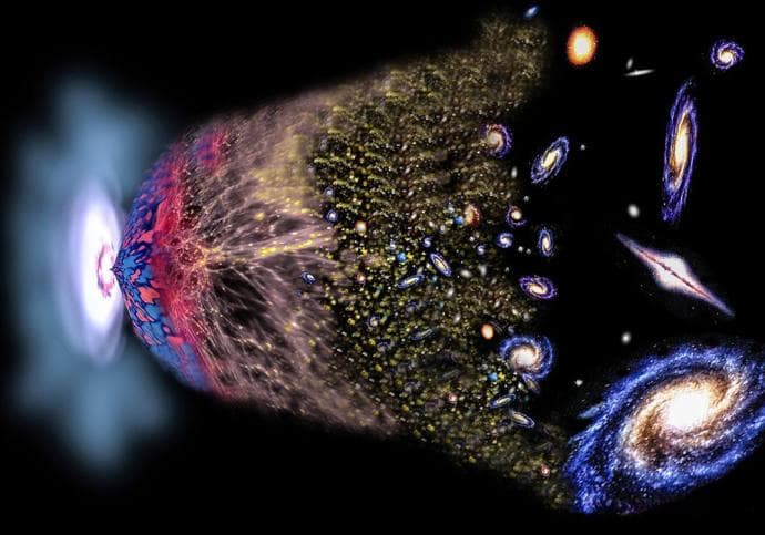 “奇点”的“奇”正确读法是什么？宇宙年龄竟不是138亿年？