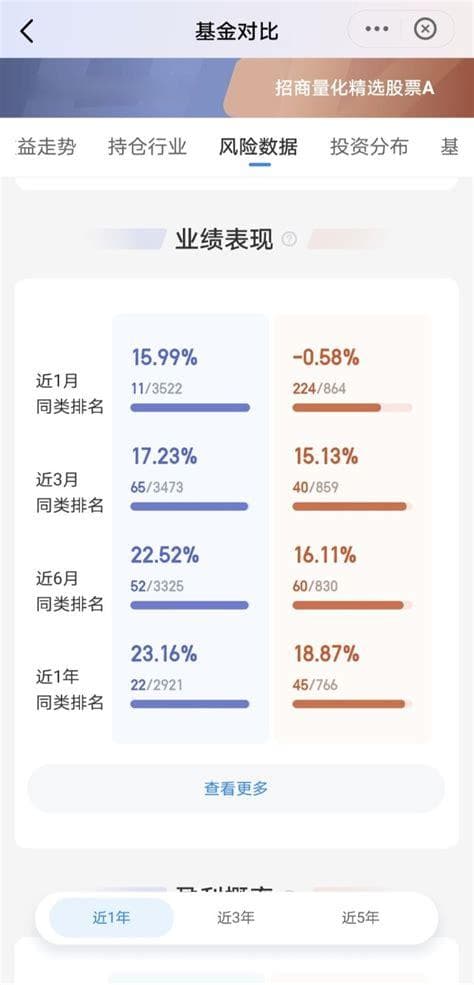 量化投资的盈利机制解析