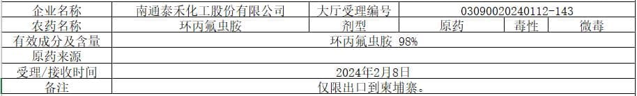 环丙氟虫胺——″国产″新型双酰胺类杀虫剂将在国内实现首登