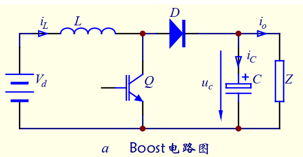 Boost电路的工作原理与应用