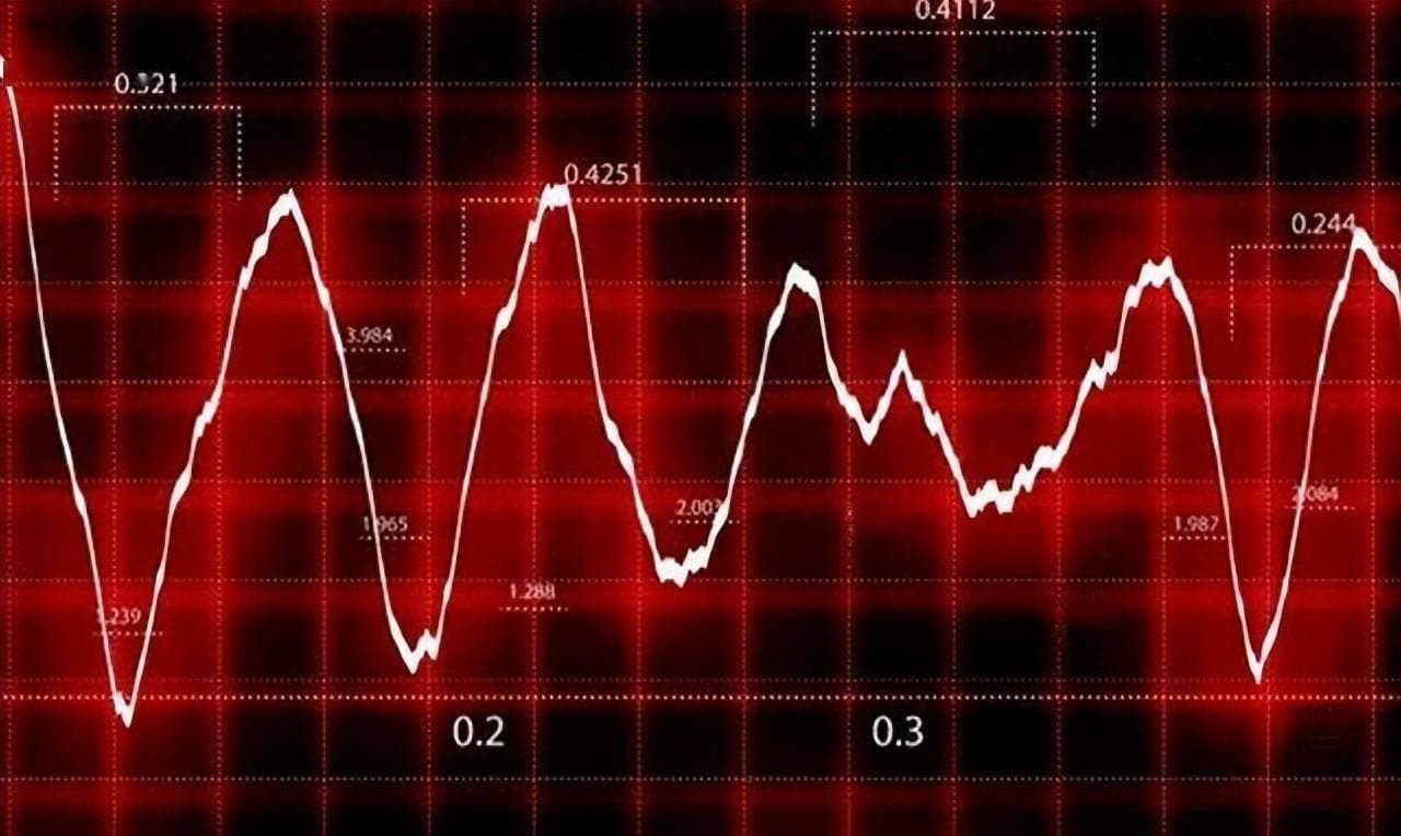 心跳过慢、心跳过快，分别指的事哪些疾病？心跳多少次才算正常？