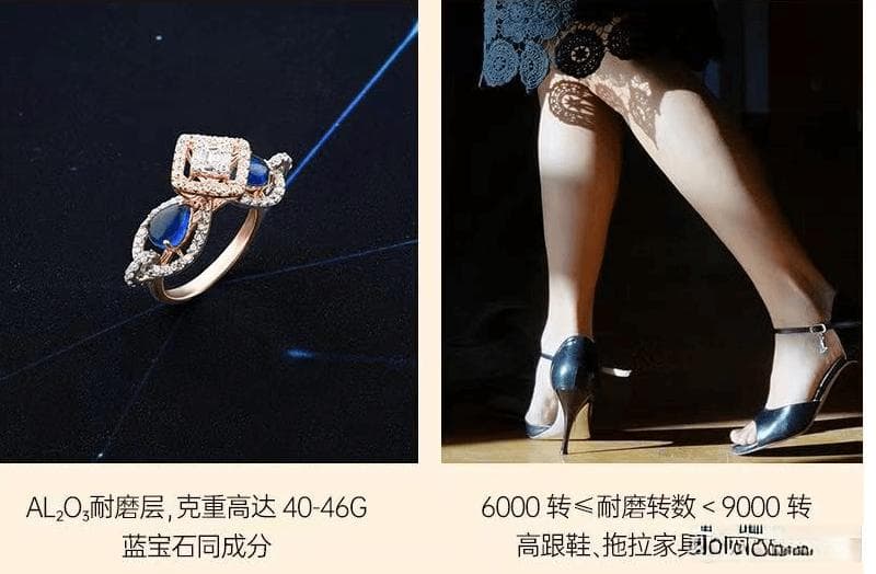 一文告诉你强化地板怎么选