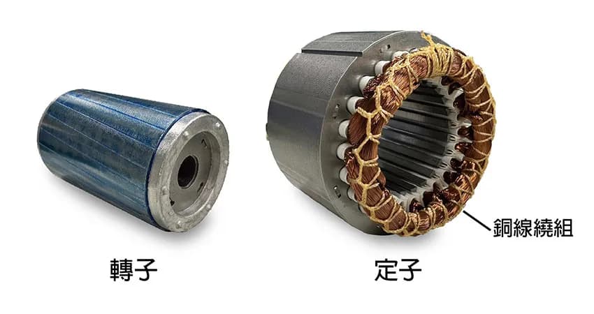 电机种类有哪些？用途、类型、挑选注意事项一次看！
