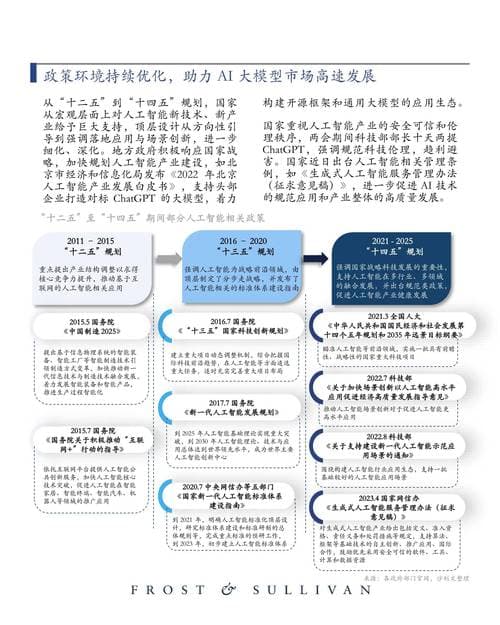 AI高校论文，人工智能技术在高等教育领域的深度应用与发展趋势分析
