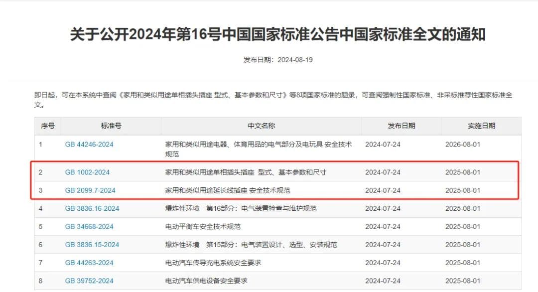 注意！2025 年，插头插座两项新国标实施，主要有这些技术变化！