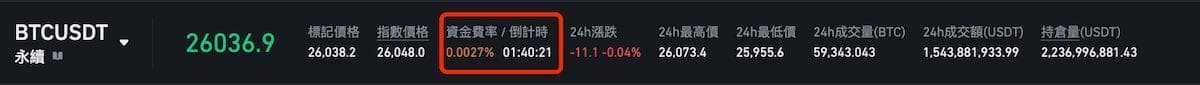 资金费率是什么？负资金费率代表什么？如何通过资金费率套利？