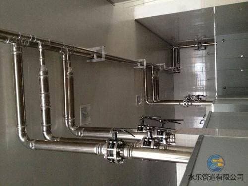 从用途到材质：不锈钢水管的分类详解与比较