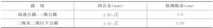 土木工程测量学第2版：纵断面测量方法