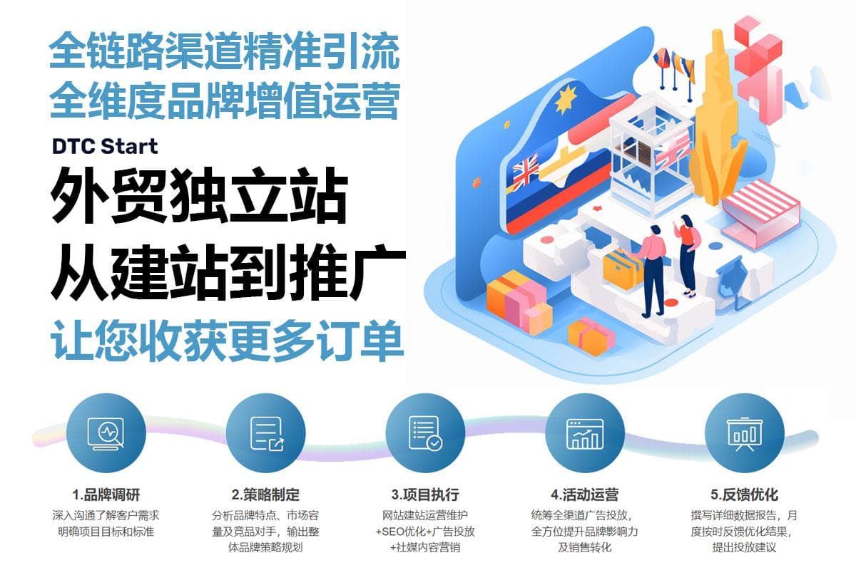 跨境电商消费者行为研究与应用