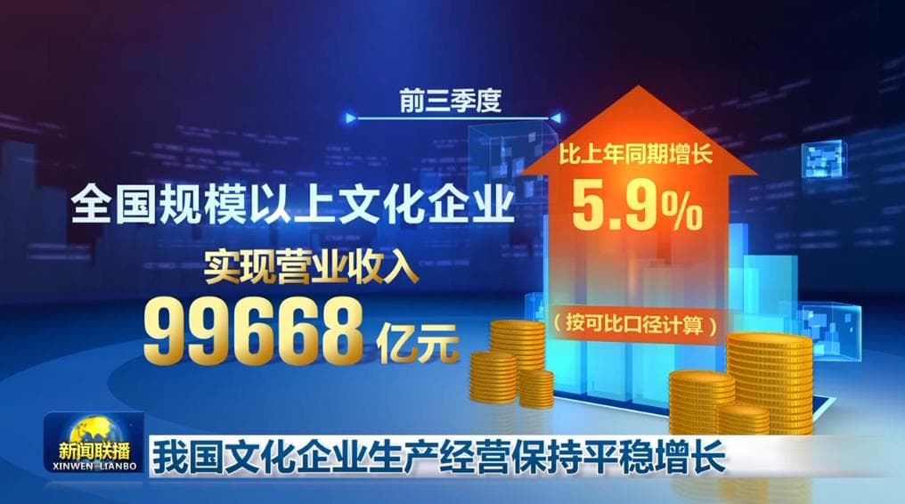 数据见证变化 中国经济"升温"可知可感