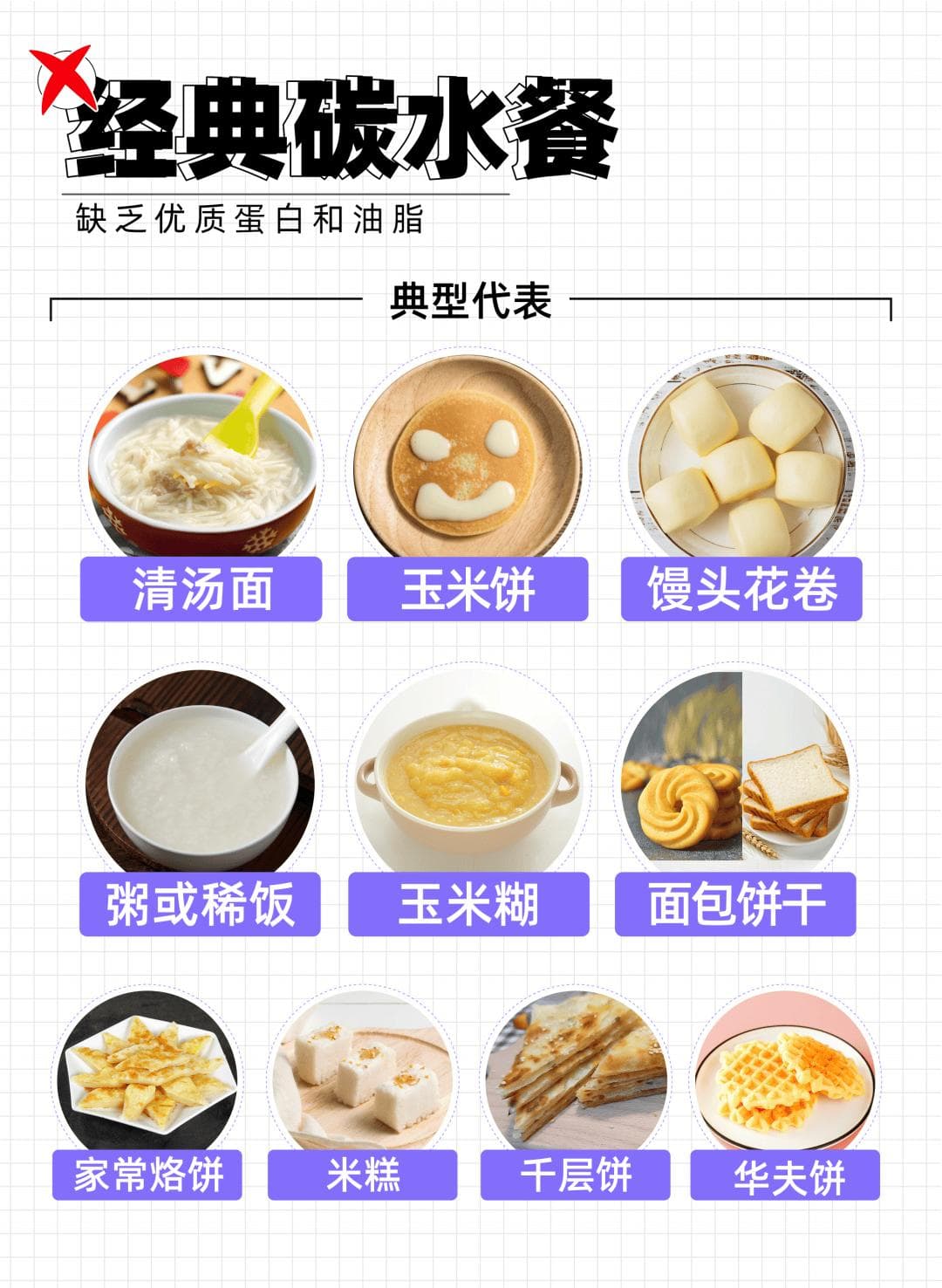 别再这样给孩子做早餐！营养师推荐的健康搭配方案