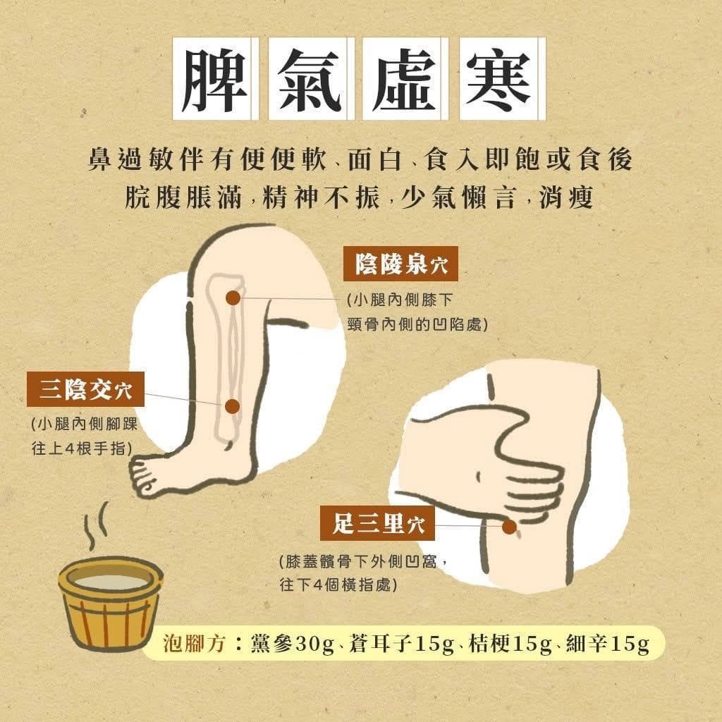 过敏在鼻子，泡脚却有用？中医解析3种体质的泡脚疗法，有效缓解过敏性鼻炎