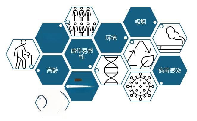 五年存活率低于50%
