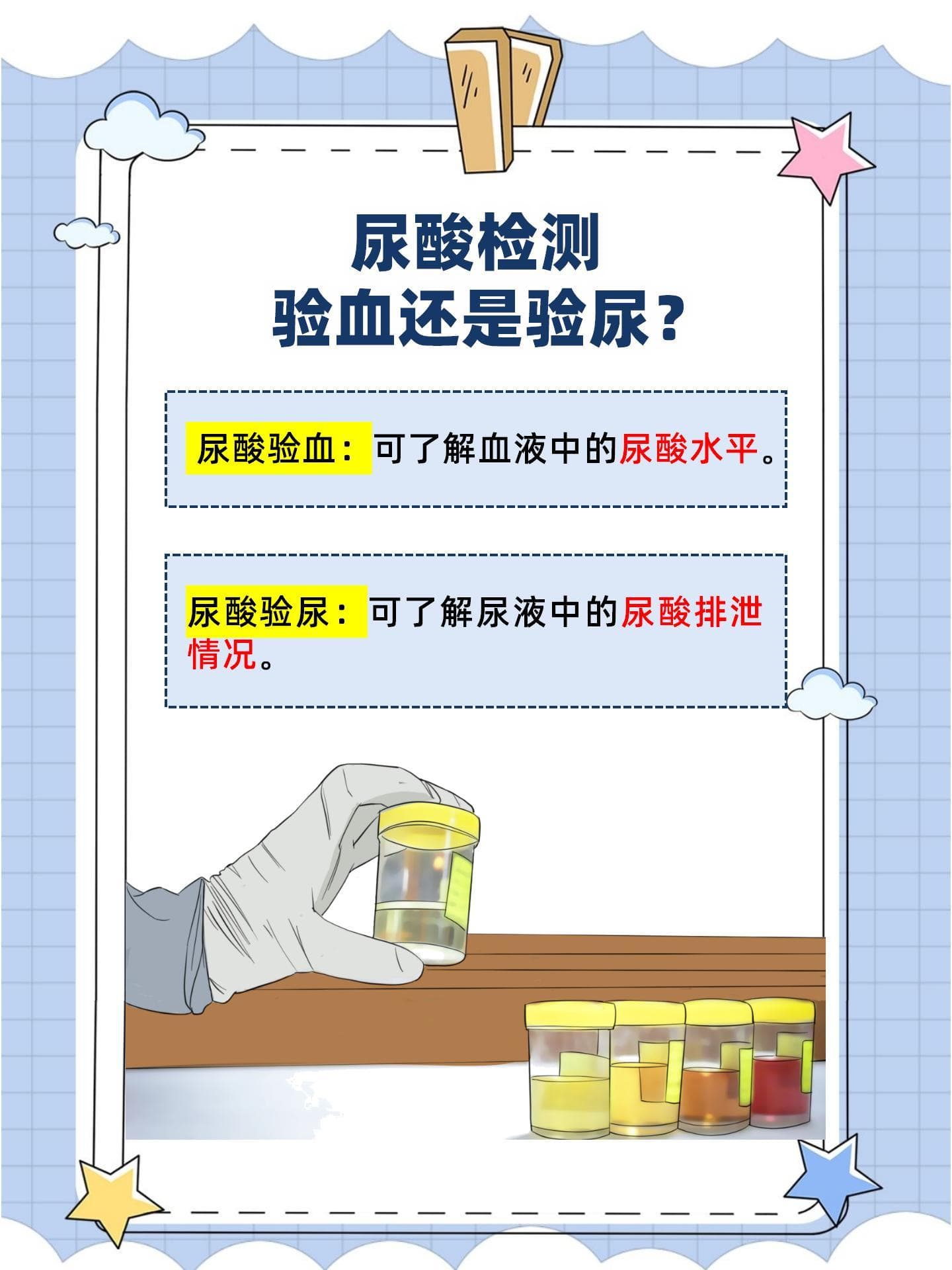 尿酸检测首选验血，验尿结果易受干扰