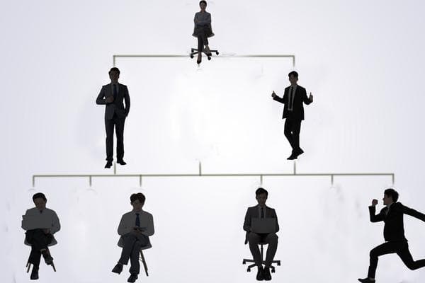 人力资源外包公司的业务流程与优势分析