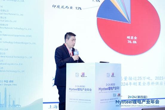 钴市场供需现状及未来发展之路