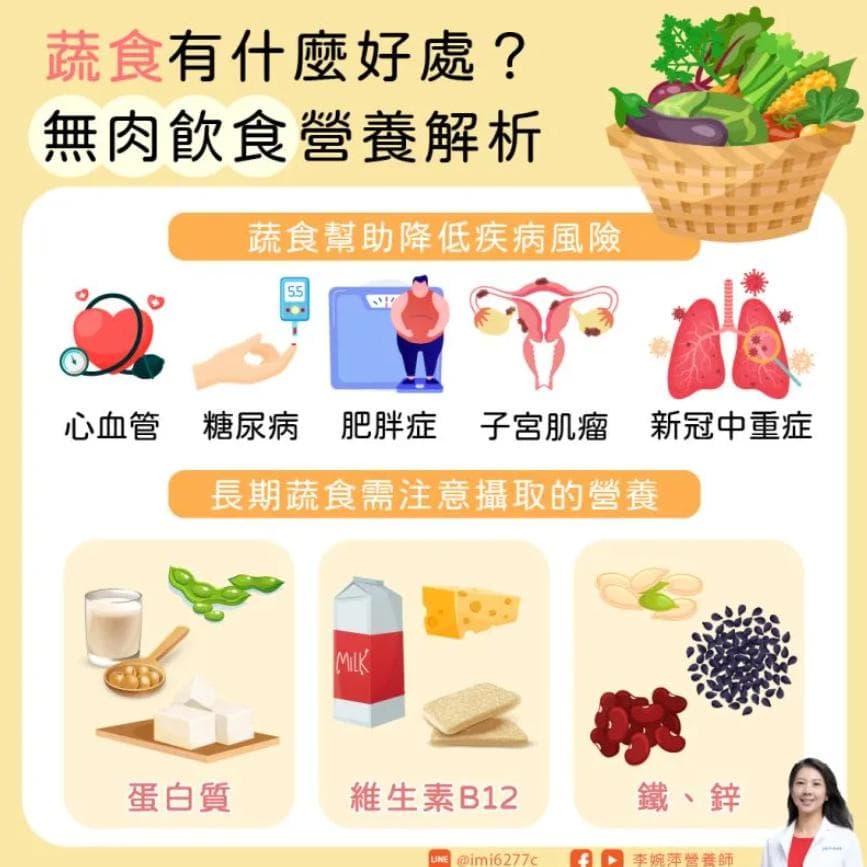 不吃肉真的比较健康？选择无肉饮食也要多吃这些食材以防营养缺乏！