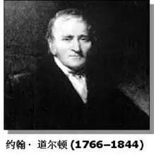 约翰·道尔顿：近代化学之父的传奇人生