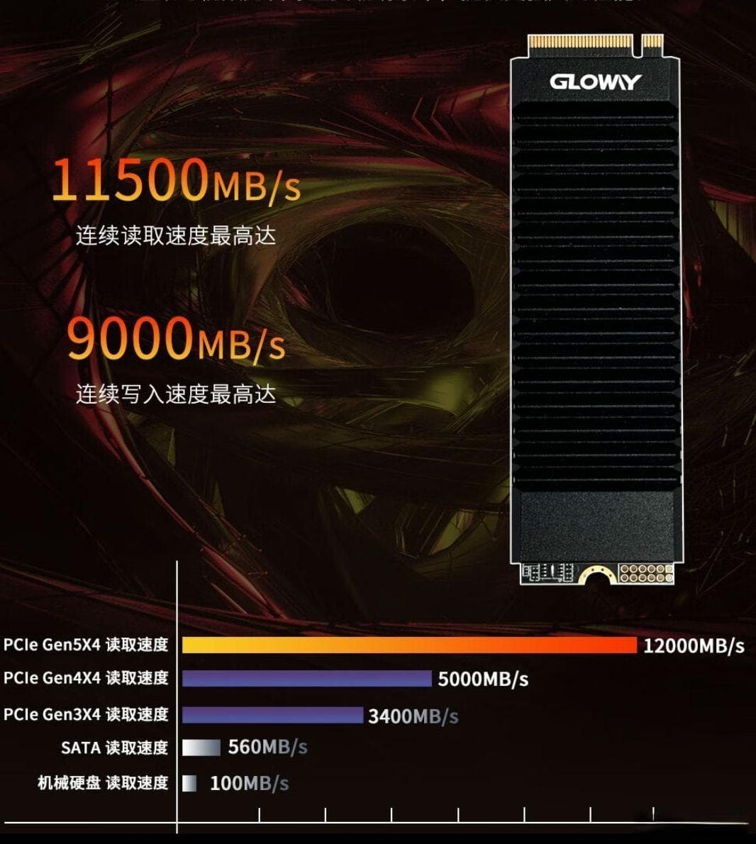 固态硬盘你需要知道的事，NVMe2.0协议至关重要