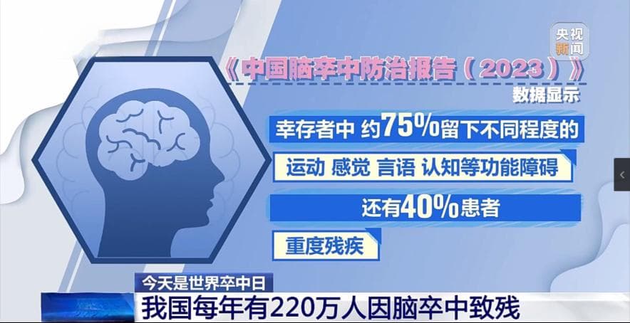 TASTE-2研究发布：卒中治疗新突破，致残率显著降低