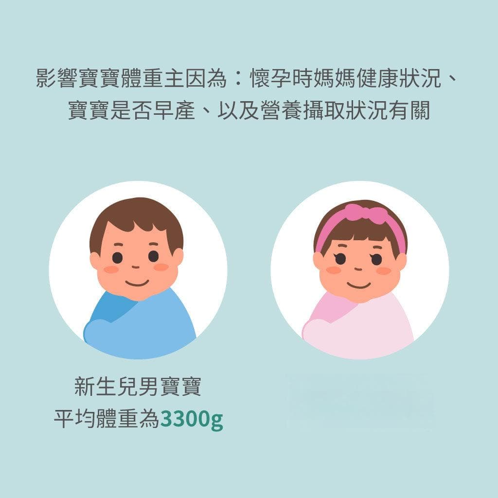 新生儿体重标准全解析：从出生到5岁各阶段体重参考值