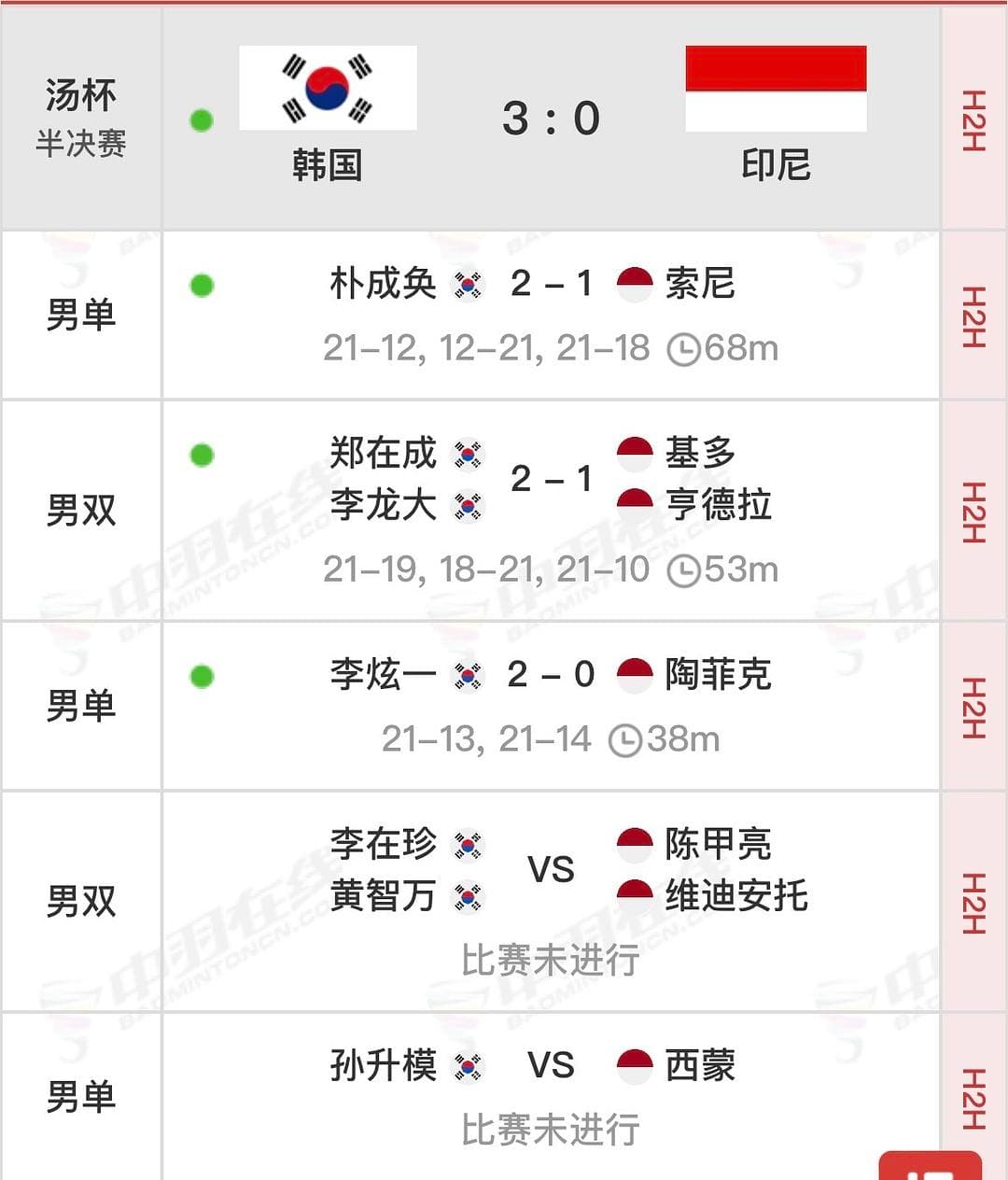 走进替学｜关于汤姆斯杯-硬碰硬也有战术
