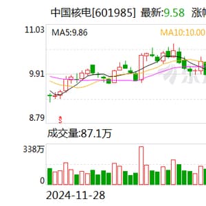 17.5亿元！加码核聚变