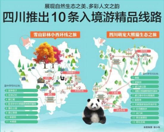 四川推出10条入境游精品线路