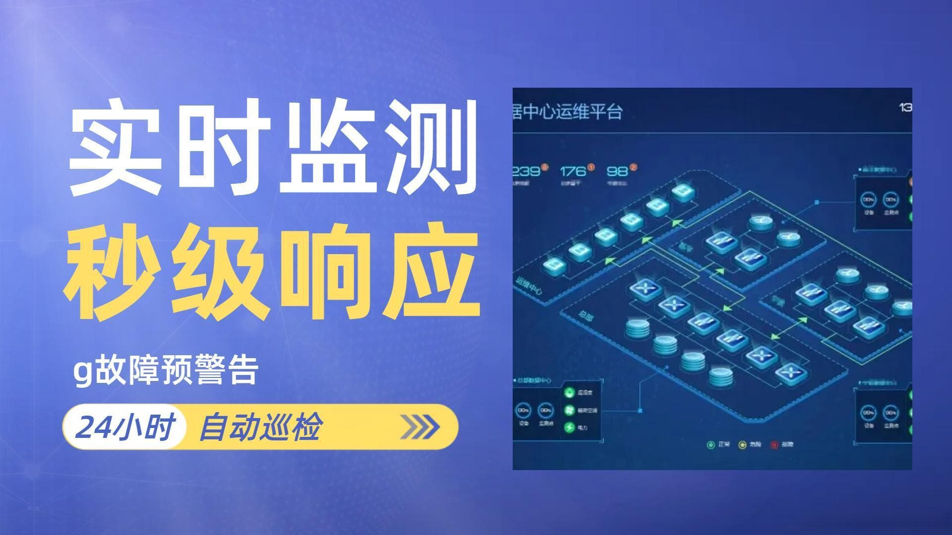 运维的目标管理：以业务为核心，驱动运维价值最大化