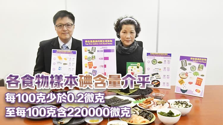 香港食安中心发布食物碘含量研究报告：建议均衡摄入富含碘食物