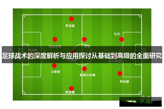 足球战术深度解析：从基础到未来的全面研究