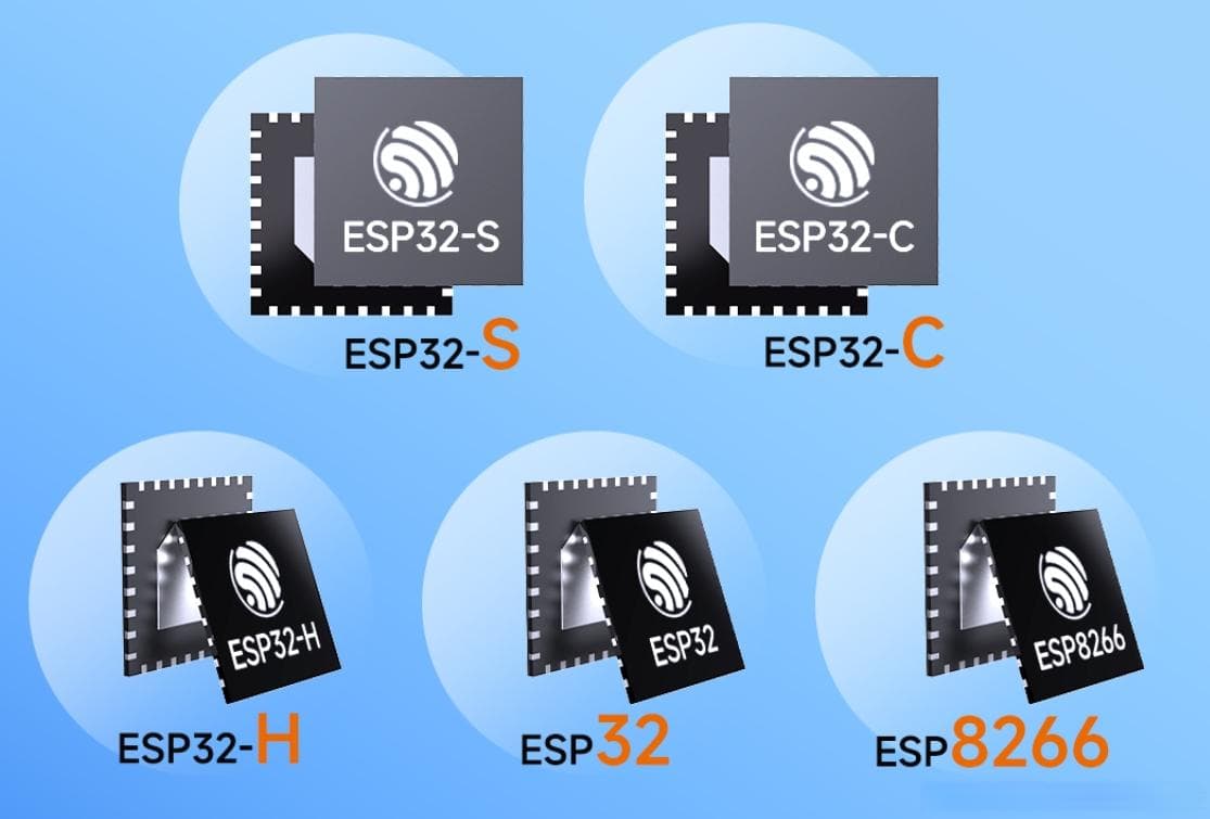 ESP32系列芯片模组方案，设备物联网无线通信，智能化交互响应控制