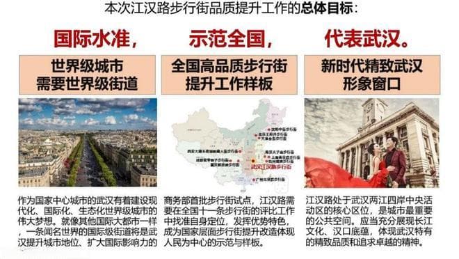 传承百年建筑、重塑江汉新生——武汉市江汉路步行街建筑综合整治提升工程