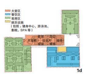 传统民居下的精品酒店 最最关键的是什么？
