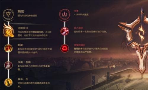 揭秘英雄联盟符文系统：如何通过精准搭配提升你的战斗能力？