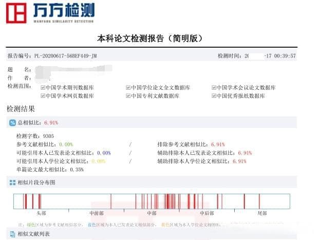 万方和知网查重的区别？怎么选？