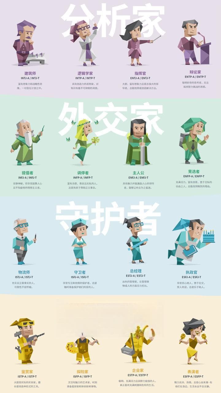 性格测试成为招聘“标配”，真的准吗？