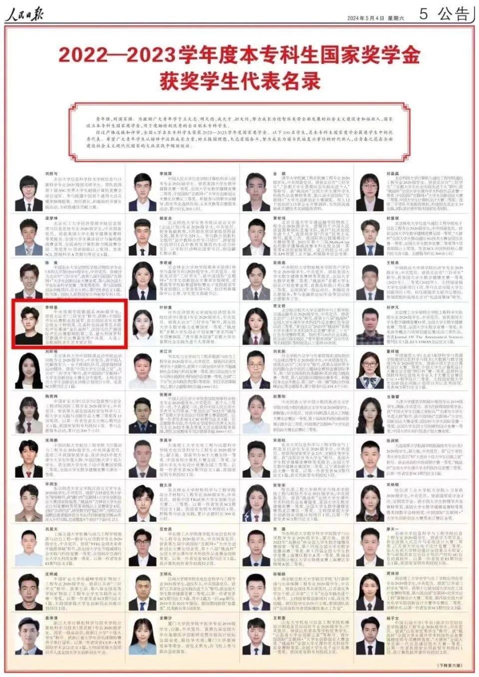 日照毕业生李梓豪！上榜《人民日报》！