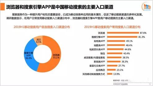 如何增加小红书流量：实用文案写作指南