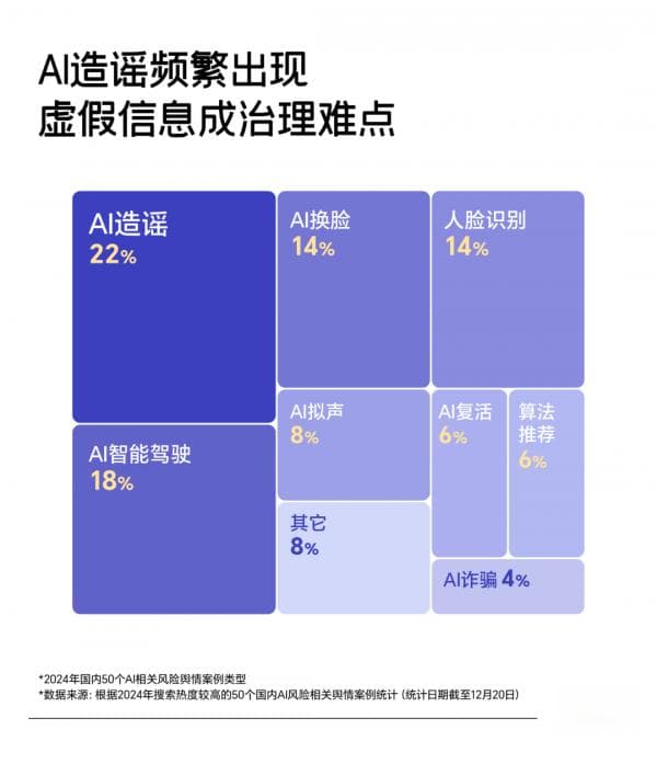 AI自创菜谱满脑子“科技与狠活”，要做量子纠缠寿司卷，百万粉博主成出镜替身