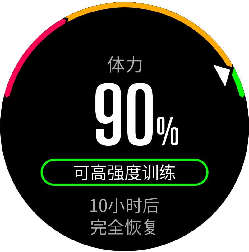 运动恢复指南：如何科学安排训练与休息
