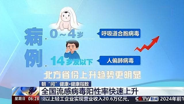 小寒来了！养生防病注意啥？最全科普