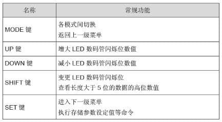 汇川伺服调试诀窍