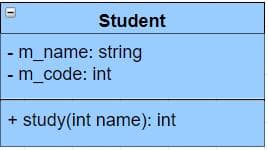 C++ UML 类图介绍与设计