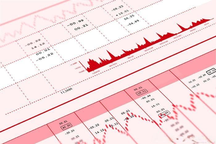 CFO必知的八大财务指标：精准决策的关键