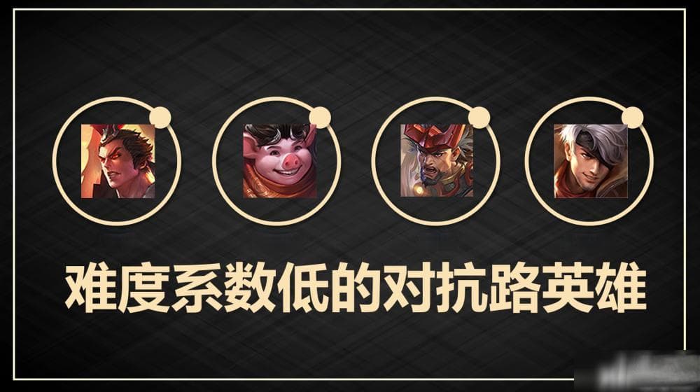 王者荣耀高端局对抗路容易上手的英雄哪个好
